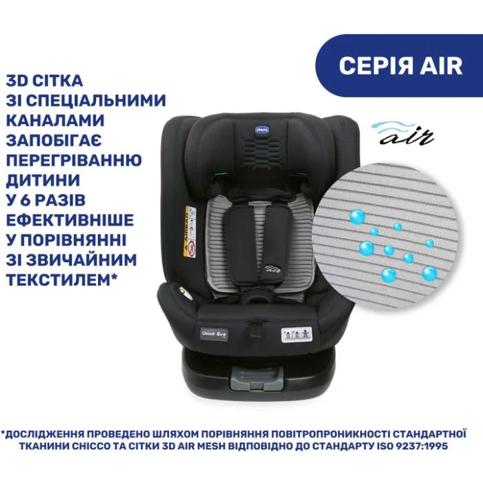 Автокресло Chicco Unico Evo i-Size Air Черное (8058664167326) (87031.72) изображение 11