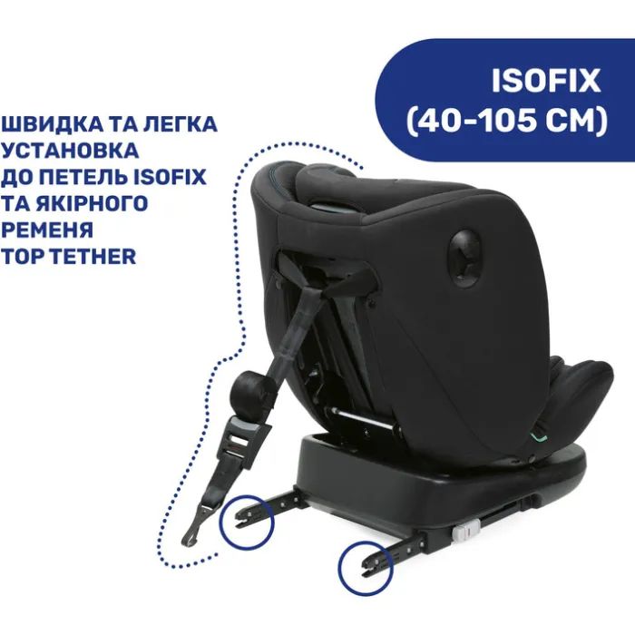 Автокресло Chicco Unico Evo i-Size Air Черное (8058664167326) (87031.72) изображение 4
