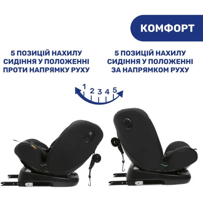 Автокресло Chicco Unico Evo i-Size Air Черное (8058664167326) (87031.72) изображение 9