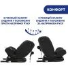 Автокресло Chicco Unico Evo i-Size Air Черное (8058664167326) (87031.72) изображение 9