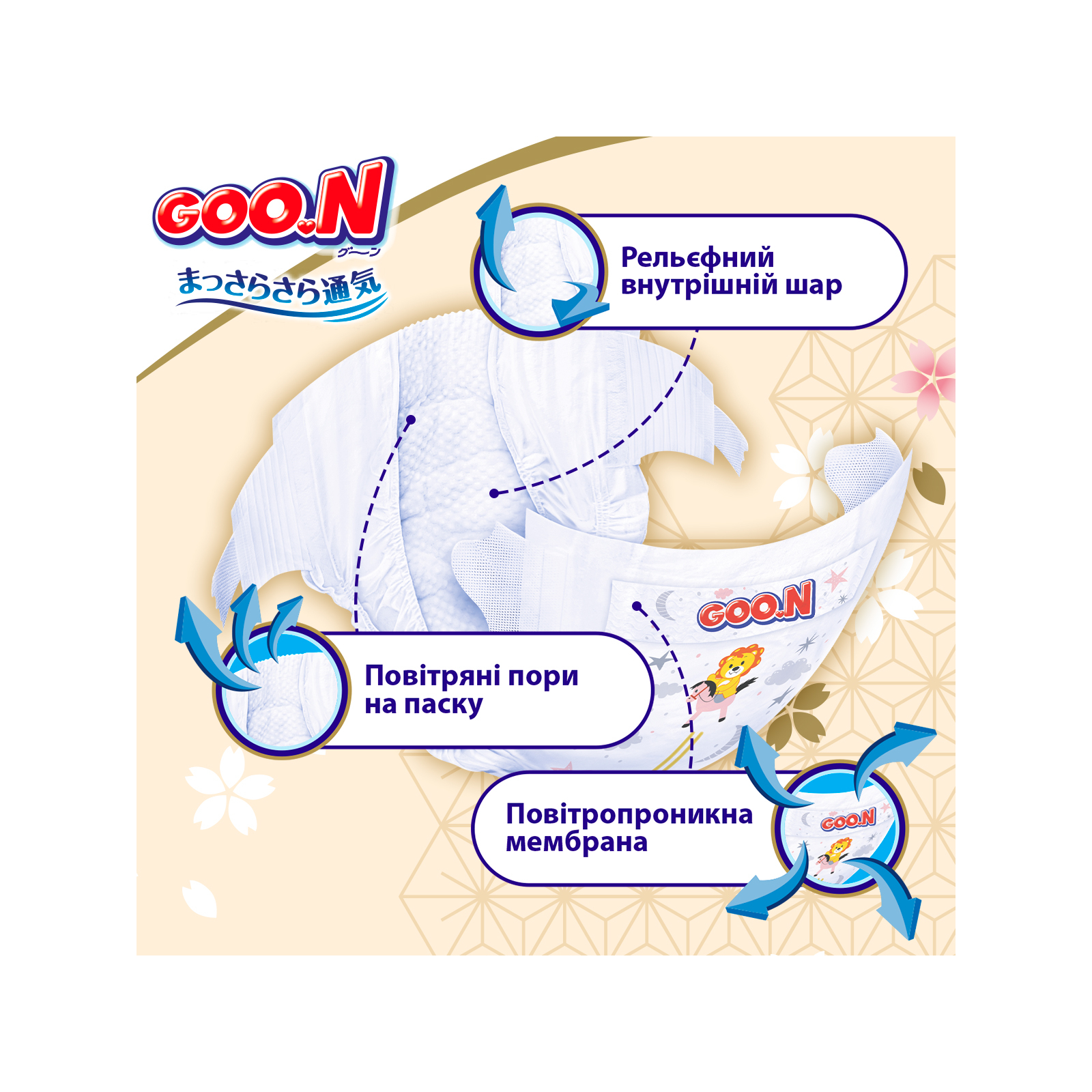 Подгузники GOO.N Premium Soft для младенцев до 5 кг 1 NB на липучках 72 шт (F1010101-152) изображение 4