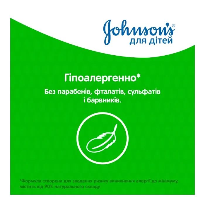 Детский шампунь Johnson’s baby м`який, 500 мл (3574669909518) изображение 2