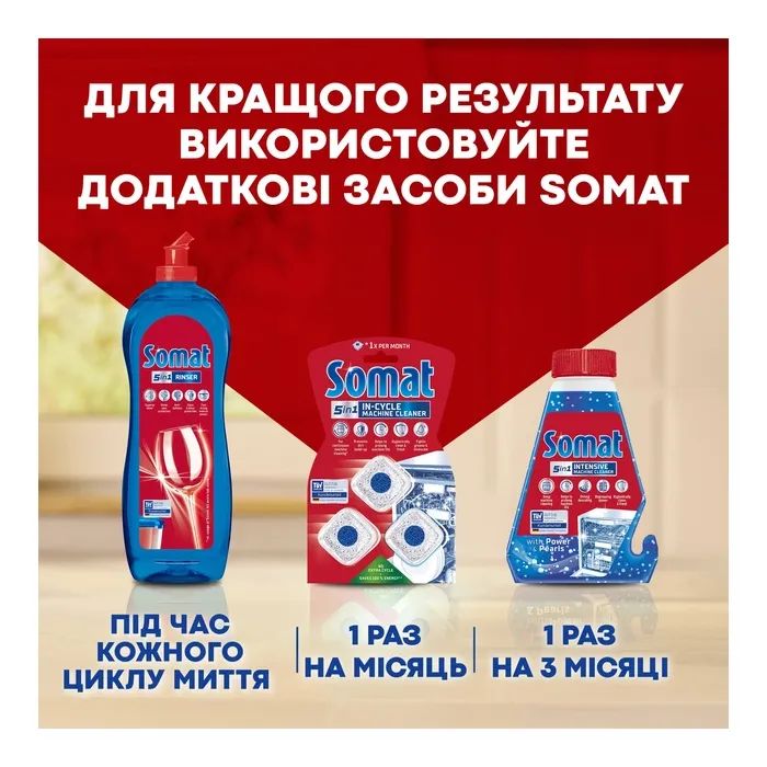 Таблетки для посудомийних машин Somat All in 1 Extra 44 шт. (9000101809190/9000101851595) зображення 3