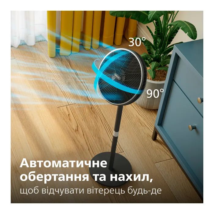 Вентилятор Philips CX3550/01 изображение 4