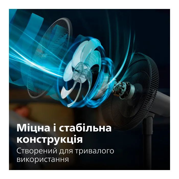 Вентилятор Philips CX3550/01 изображение 7