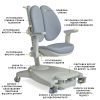 Детское кресло Mealux Supra Duo Plus Dark Blue (Y-116 DB) изображение 2