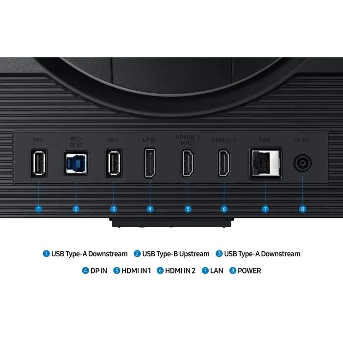 Монитор Samsung LS27DG700EIXUA изображение 9