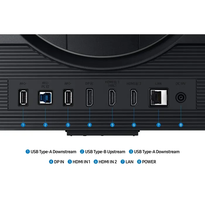 Монитор Samsung LS27DG700EIXUA изображение 9
