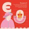 Книга Книжечка-мандрівочка. Дніпро Видавництво Старого Лева (9789664484005) зображення 8