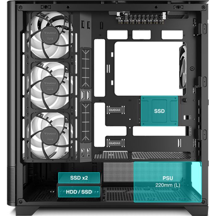 Корпус Gamdias ATLAS P2 CG (4711514501025) изображение 10