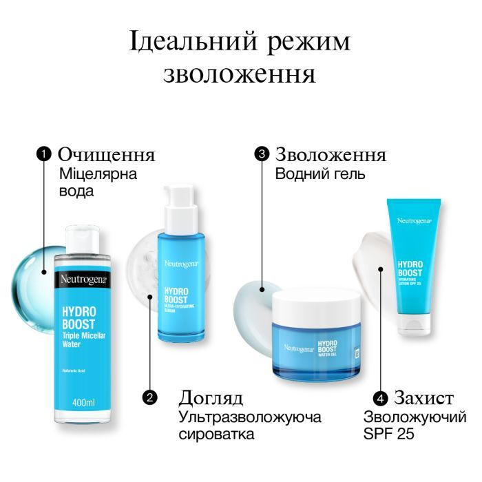 Мицеллярная вода Neutrogena Hydro Boost Тройная 400 мл (3574661471181) изображение 8