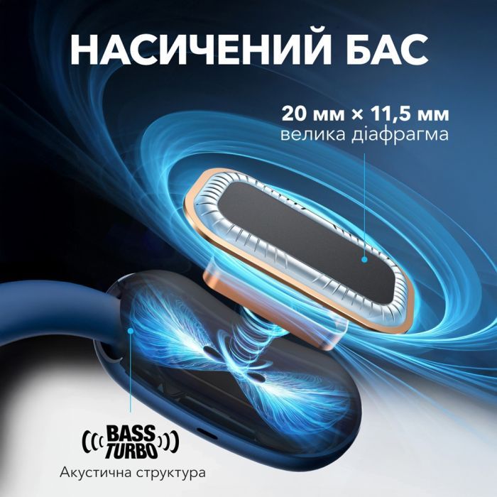 Навушники Anker SoundСore AeroFit 2 Blue (A3874G31) зображення 8