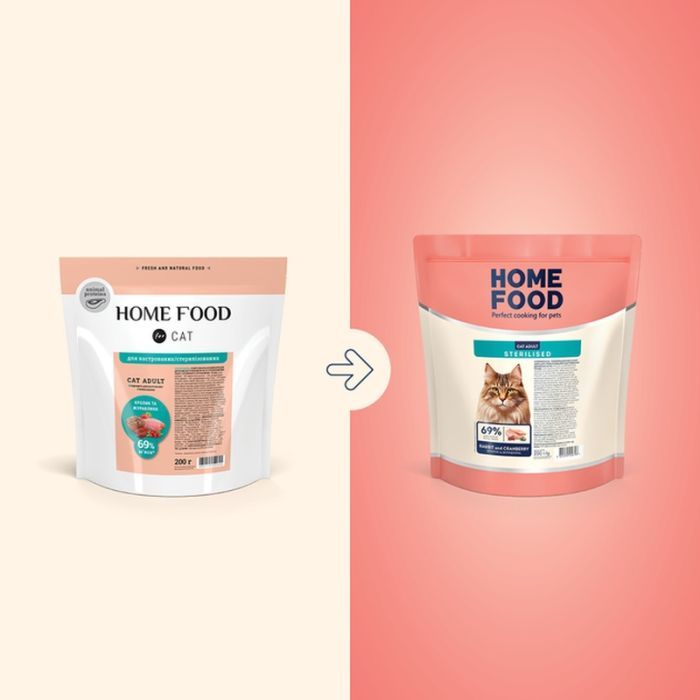 Сухий корм для кішок Home Food For sterilised з кроликом та журавлиною 200 г (4820290090156) зображення 2