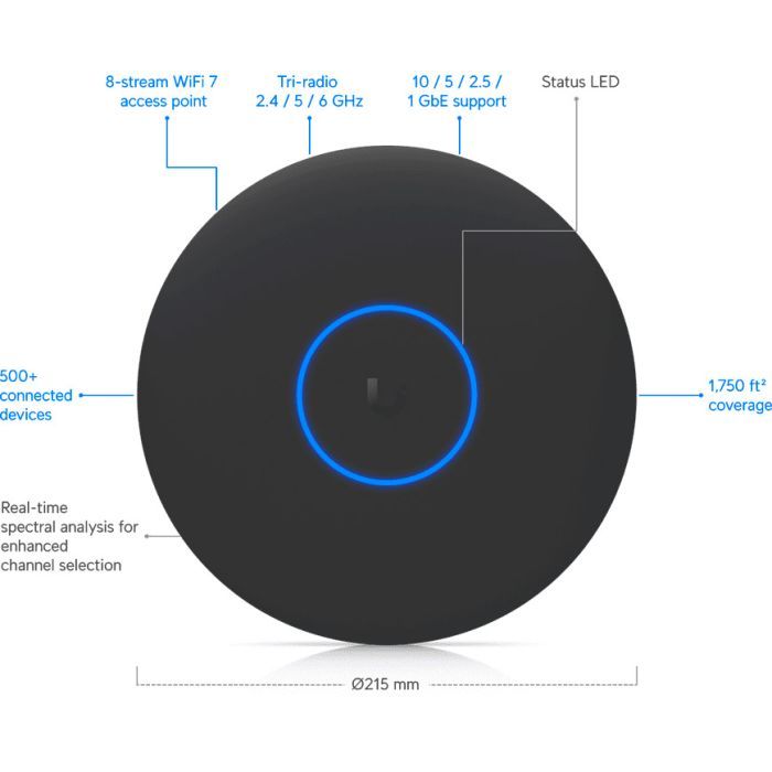 Точка доступу Wi-Fi Ubiquiti U7 Pro XGS (U7-Pro-XGS-B) зображення 9