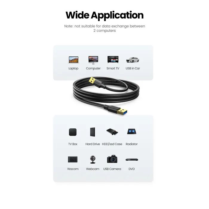 Дата кабель USB 3.0 AM/AM 2.0m US128 black Ugreen (10371) изображение 5