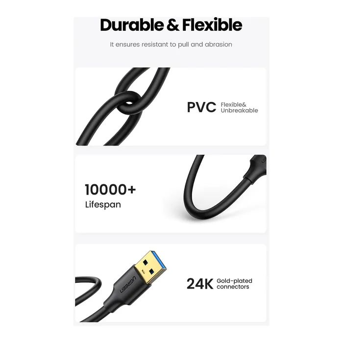 Дата кабель USB 3.0 AM/AM 2.0m US128 black Ugreen (10371) изображение 6