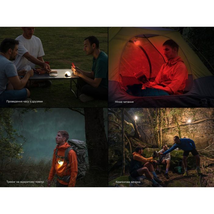 Фонарь Fenix CL20R V.2.0 чорний (CL20RV20BLK) изображение 10