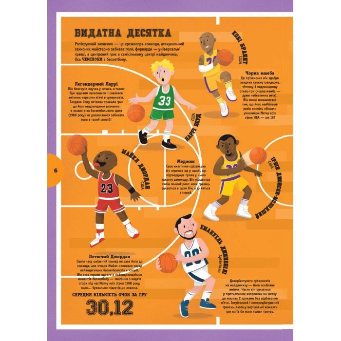 Книга Атлас спорту для дітей - Федеріко Маріані Ранок (9786170960559) изображение 5