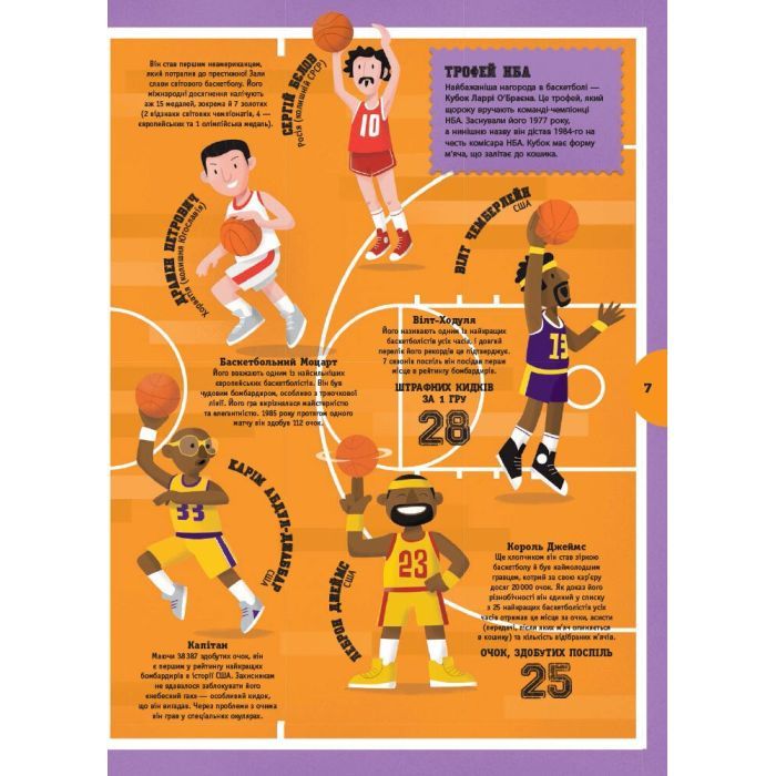 Книга Атлас спорту для дітей - Федеріко Маріані Ранок (9786170960559) изображение 6