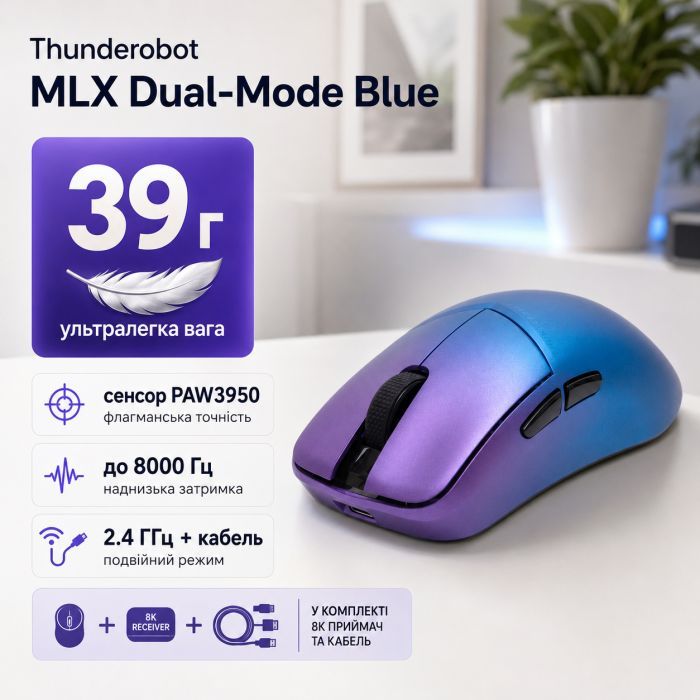 Мишка Thunderobot MLX Dual-Mode Blue (6932066320669) зображення 10