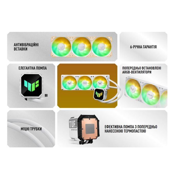 Система рідинного охолодження ASUS TUF Gaming LC III 360 ARGB White (90RC0192-B0EAY0) зображення 13