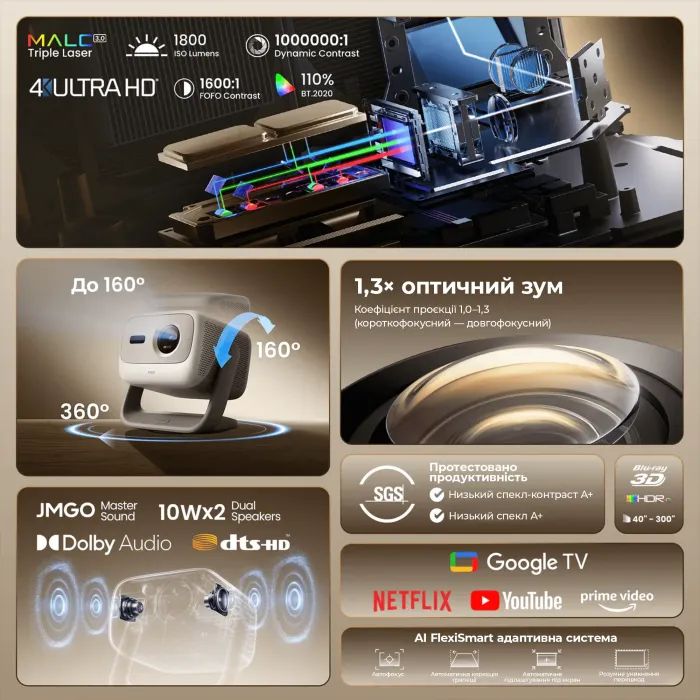 Проектор JMGO N3 4K (J93-8K2) зображення 8