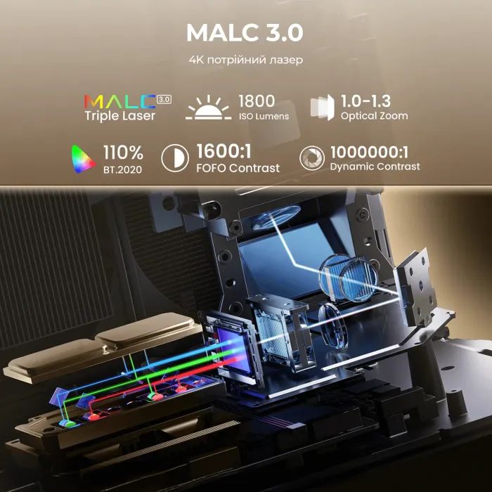 Проектор JMGO N3 4K (J93-8K2) зображення 9