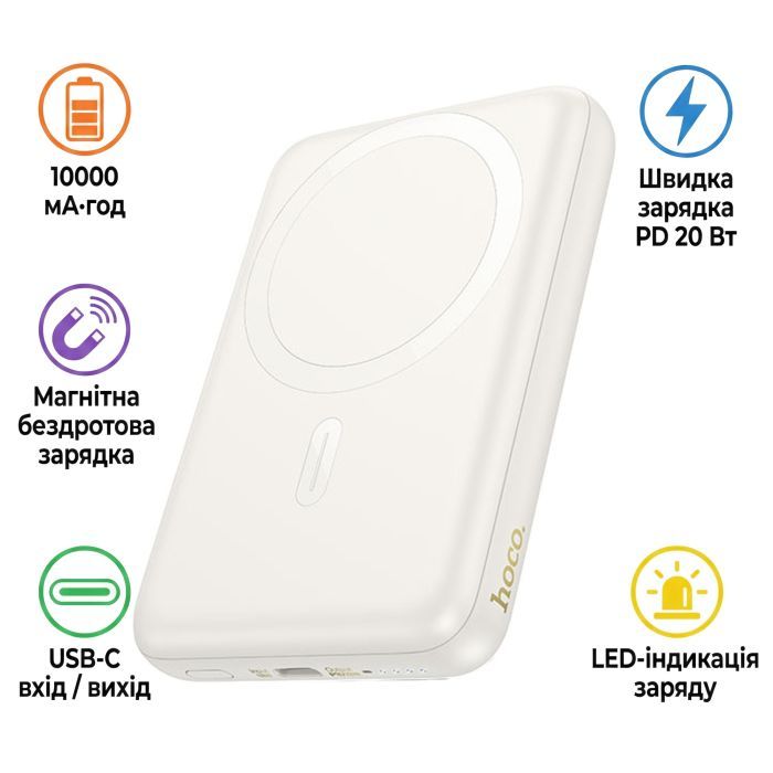Батарея універсальна HOCO 10000mAh Grace PD/20W Magnetic White (J141 / 714985) зображення 2