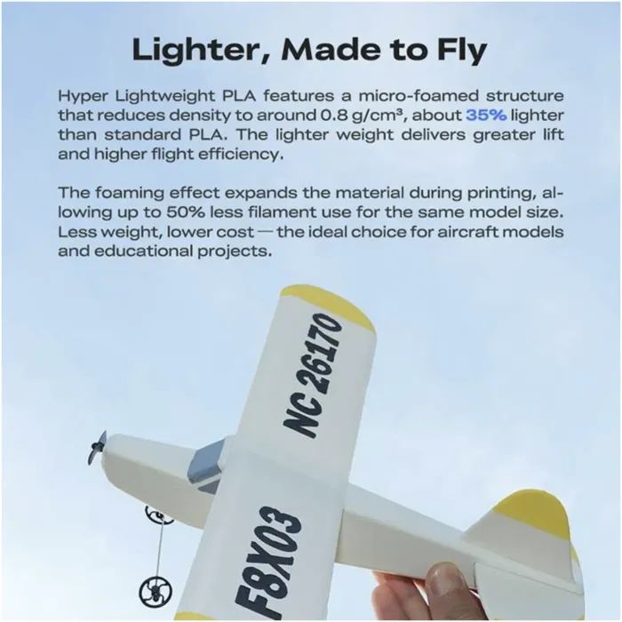 Пластик для 3D-принтера Creality PLA Hyper Lightweight 1кг, 1.75мм, White (3301010555) изображение 3