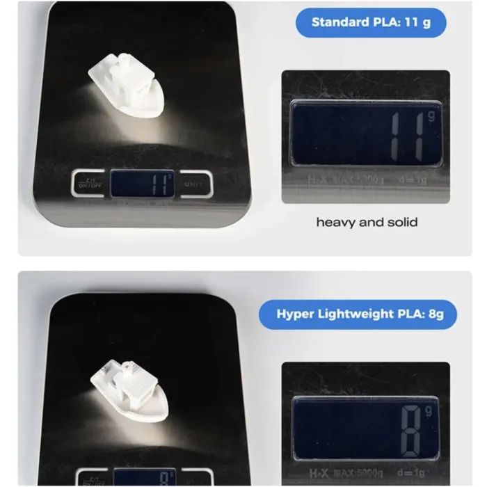 Пластик для 3D-принтера Creality PLA Hyper Lightweight 1кг, 1.75мм, White (3301010555) изображение 4