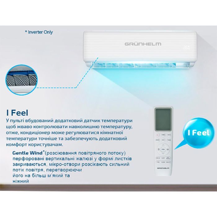 Кондиціонер Grunhelm GAC-12GH-IWF-TPRO-32 зображення 3
