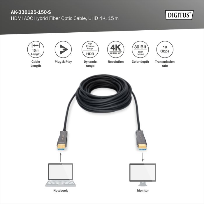 Кабель мультимедийный HDMI M to HDMI M 10m 4K AOC hybrid-fiber black Digitus (AK-330125-100-S) изображение 5