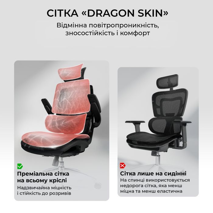 Офісне крісло Sihoo M59AS Mesh Black (M59AS-M302) зображення 9