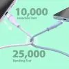 Дата кабель USB-C to USB-C 1.0m 60W (20V/3A) premium J5create (JUCX17W-N) изображение 3