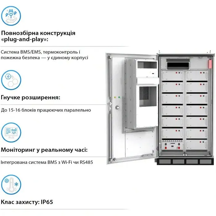 Система зберігання енергії GSL 665.6V 314Ah 208kWh IP65 (GSL-BESS-209K) зображення 3