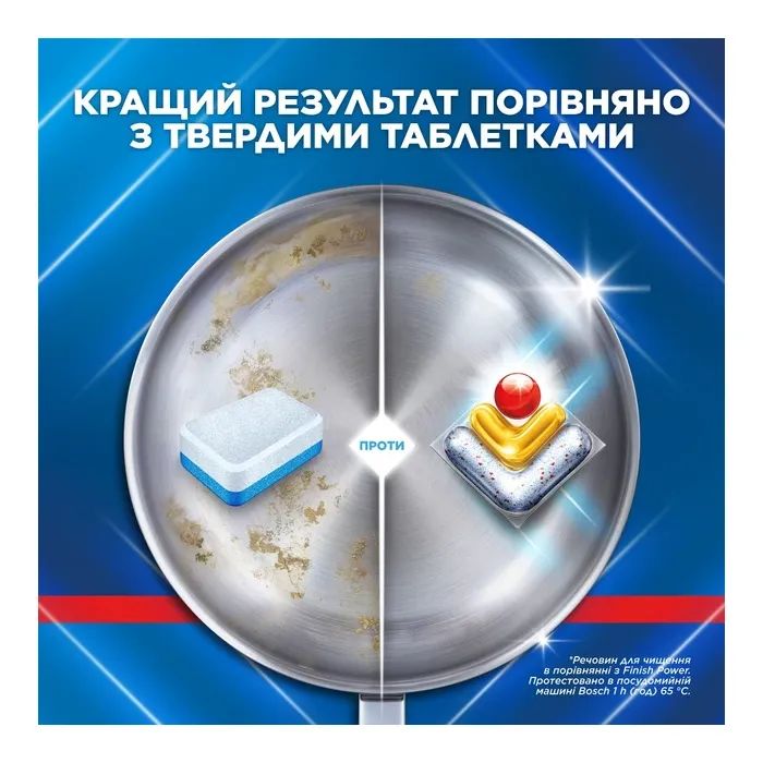 Таблетки для посудомоечных машин Finish Ultimate Plus All in 1 Fresh 90 шт. (5908252018444) изображение 4