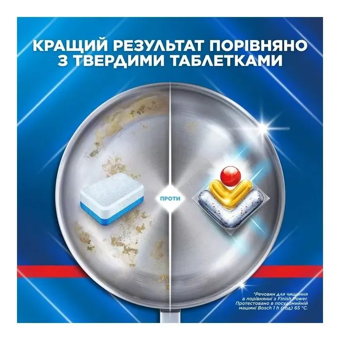 Таблетки для посудомоечных машин Finish Ultimate Plus All in 1 96 шт. (5908252020935) изображение 4