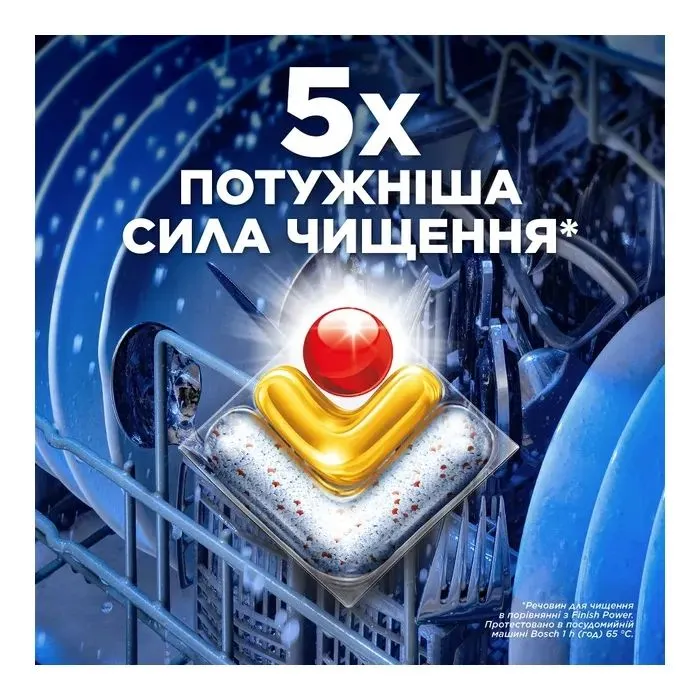 Таблетки для посудомоечных машин Finish Ultimate Plus All in 1 96 шт. (5908252020935) изображение 5