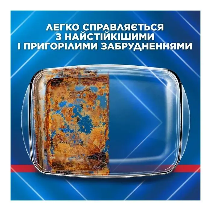 Таблетки для посудомоечных машин Finish Ultimate Plus All in 1 96 шт. (5908252020935) изображение 7