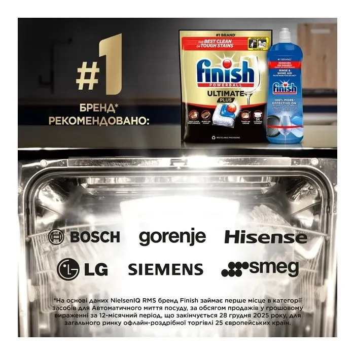 Таблетки для посудомоечных машин Finish Ultimate Plus All in 1 96 шт. (5908252020935) изображение 9