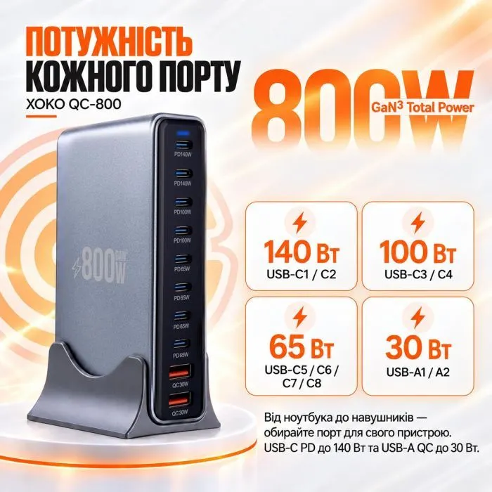 Зарядний пристрій XoKo 8xUSB-C PD 65 - 140W + 2xUSB QC30W GaN3 800W (XK-QC-800) зображення 11