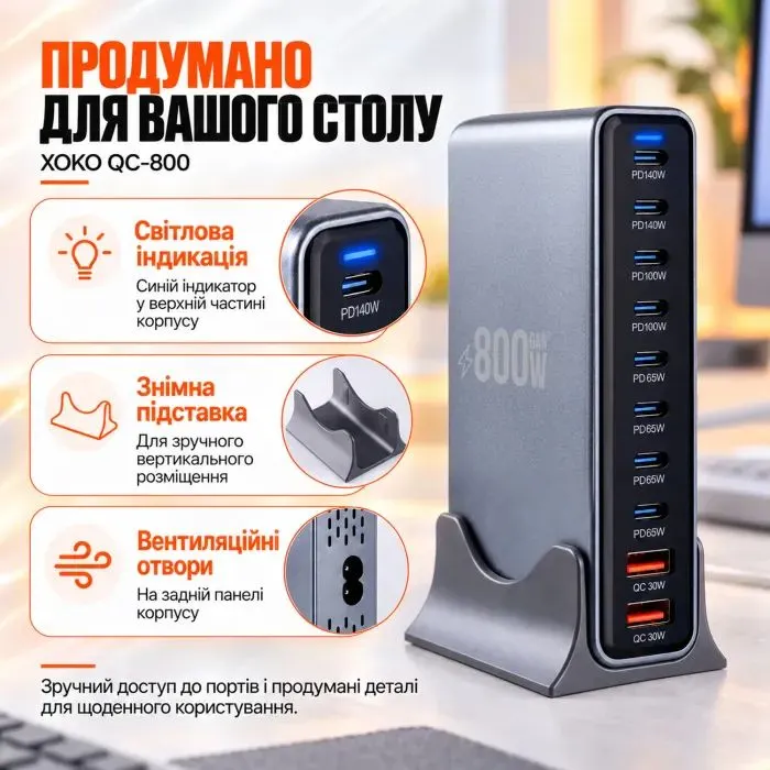Зарядний пристрій XoKo 8xUSB-C PD 65 - 140W + 2xUSB QC30W GaN3 800W (XK-QC-800) зображення 12